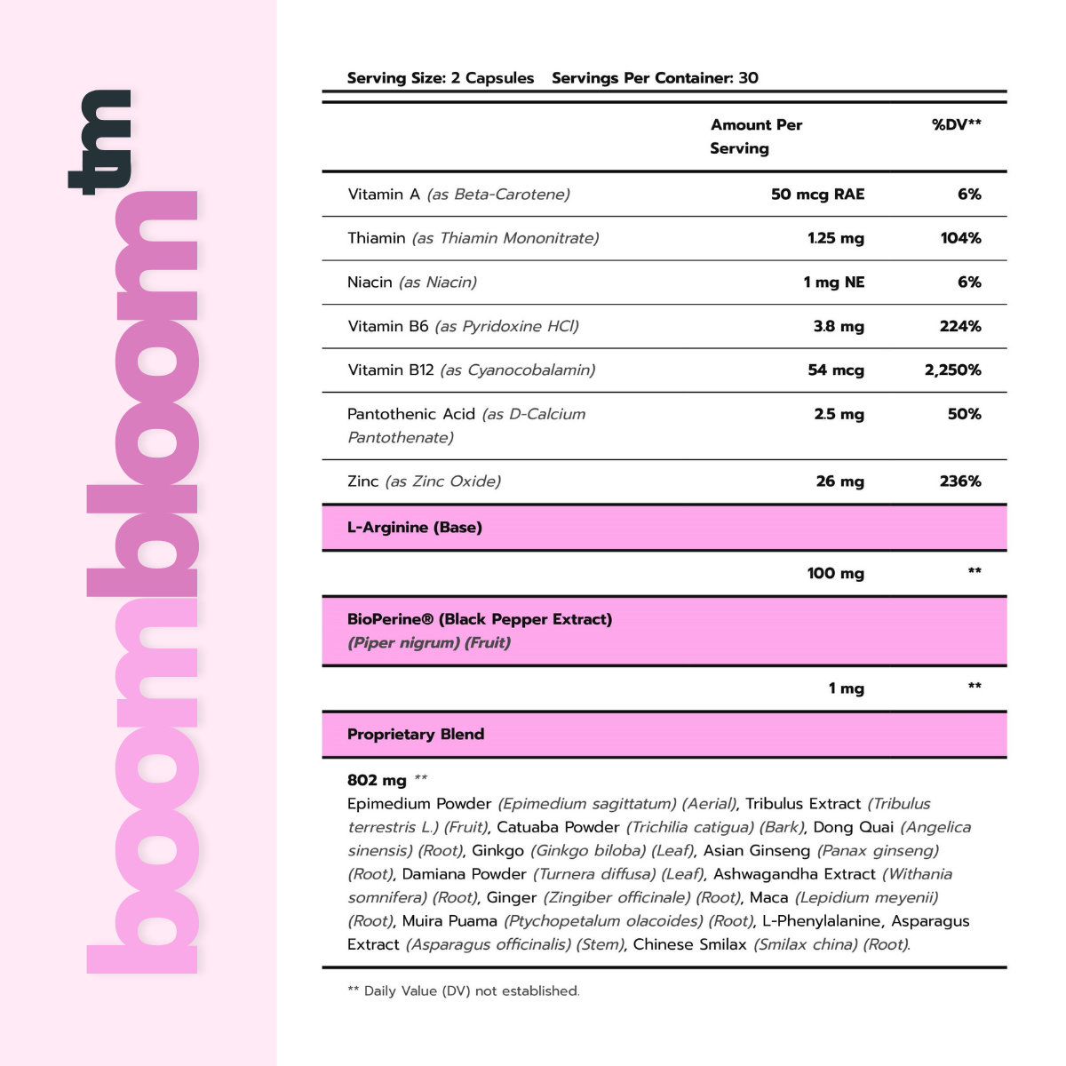 Arginine Balance Blend